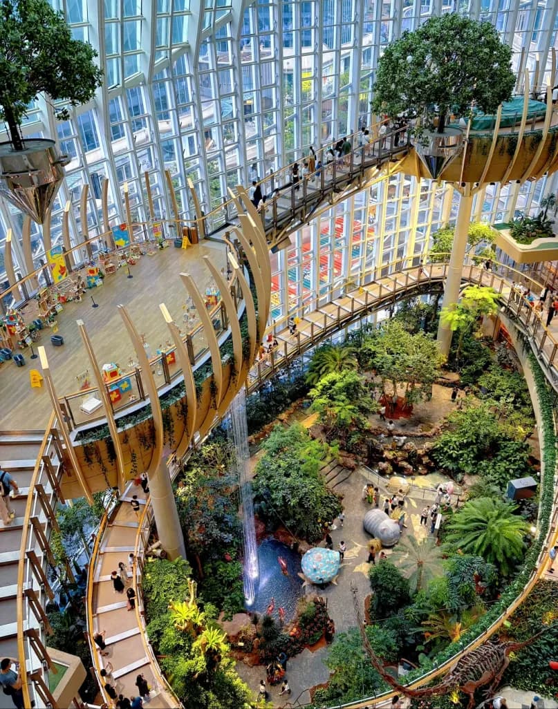 Day 6 — The Ring Shopping Park · Guanyinqiao · Raffles City